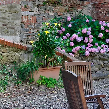 Frühstückspension Le Macine Relais